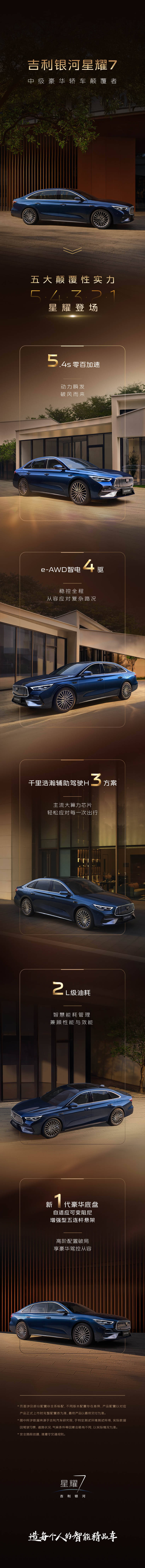 源文件下载【享设计】搜索编号：40500037833672790【银河星耀7详情页长图】