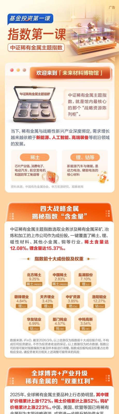 源文件下载【享设计】搜索编号：58060037886687862【投资第一课-稀有金属长图】