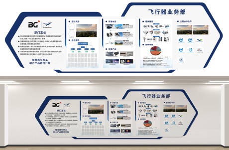 源文件下载【享设计】搜索编号：28750037862843180【公司企业部门形象品牌文化墙 】