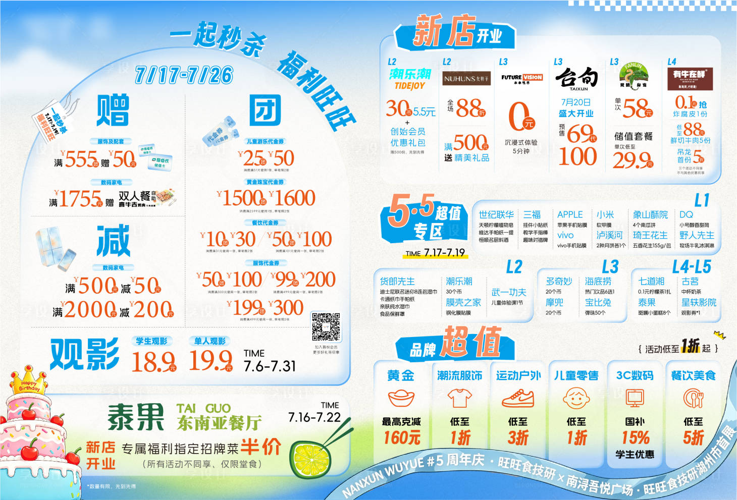 源文件下载【享设计】搜索编号：91140037744655276【5周年庆单页蓝色系】