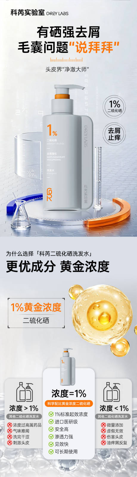 源文件下载【享设计】搜索编号：98090037821934323【去屑洗发水详情页】
