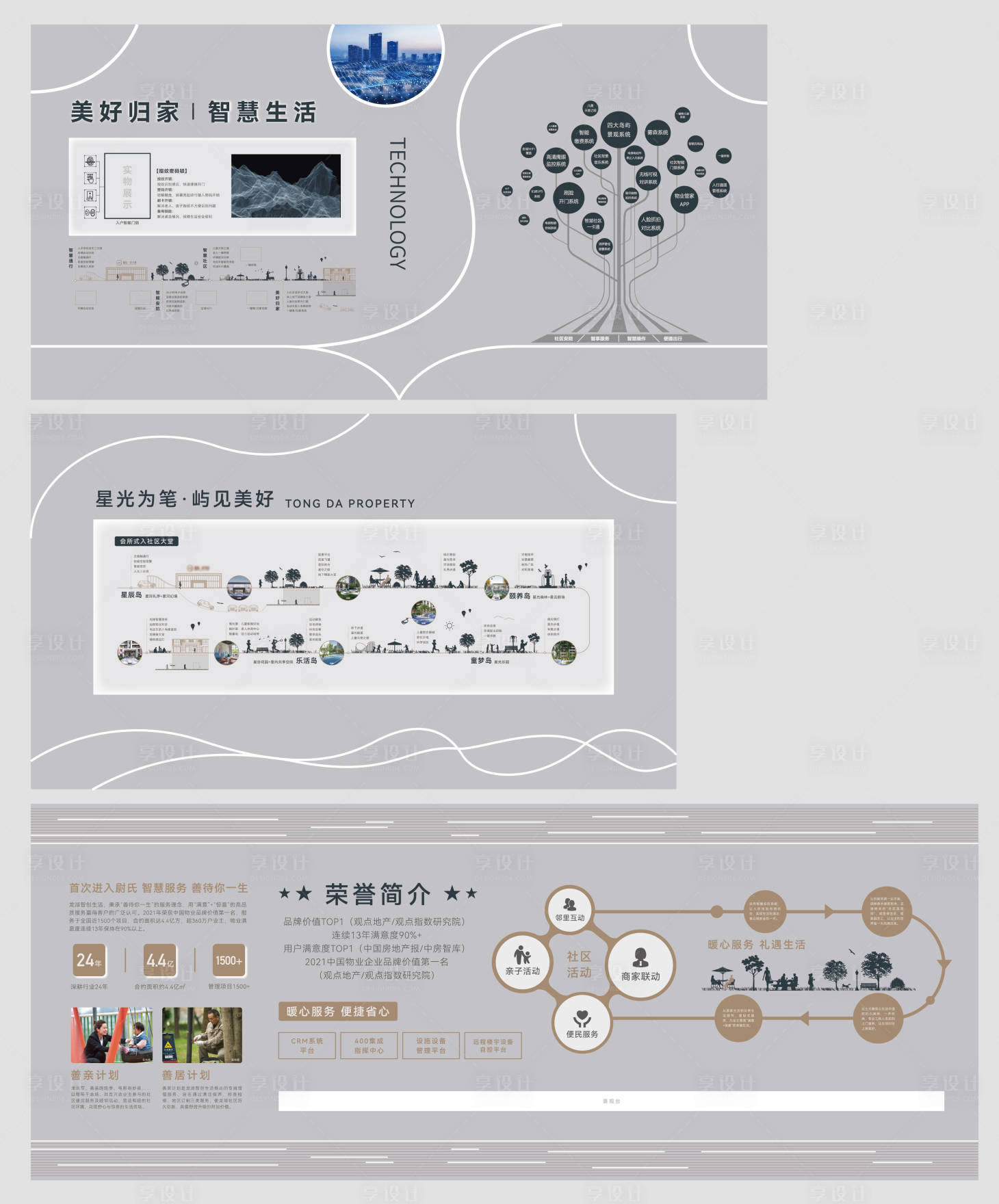 源文件下载【享设计】搜索编号：80930037761217560【企业科技品牌文化历程时间轴展示墙】