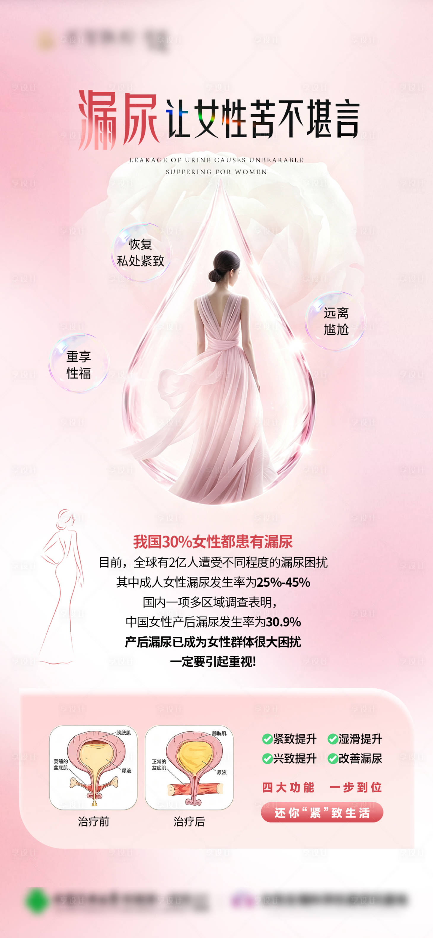 源文件下载【享设计】搜索编号：90770037916651644【漏尿科普海报】