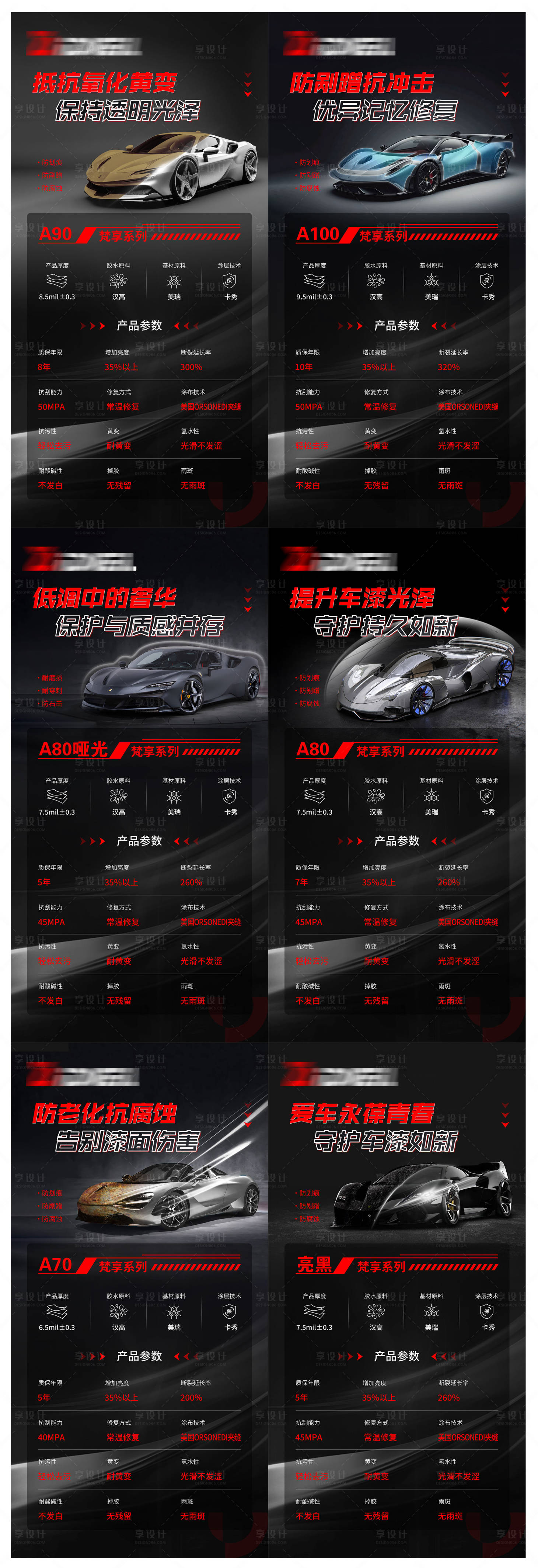 源文件下载【享设计】搜索编号：87750037719707557【汽车车膜参数海报】