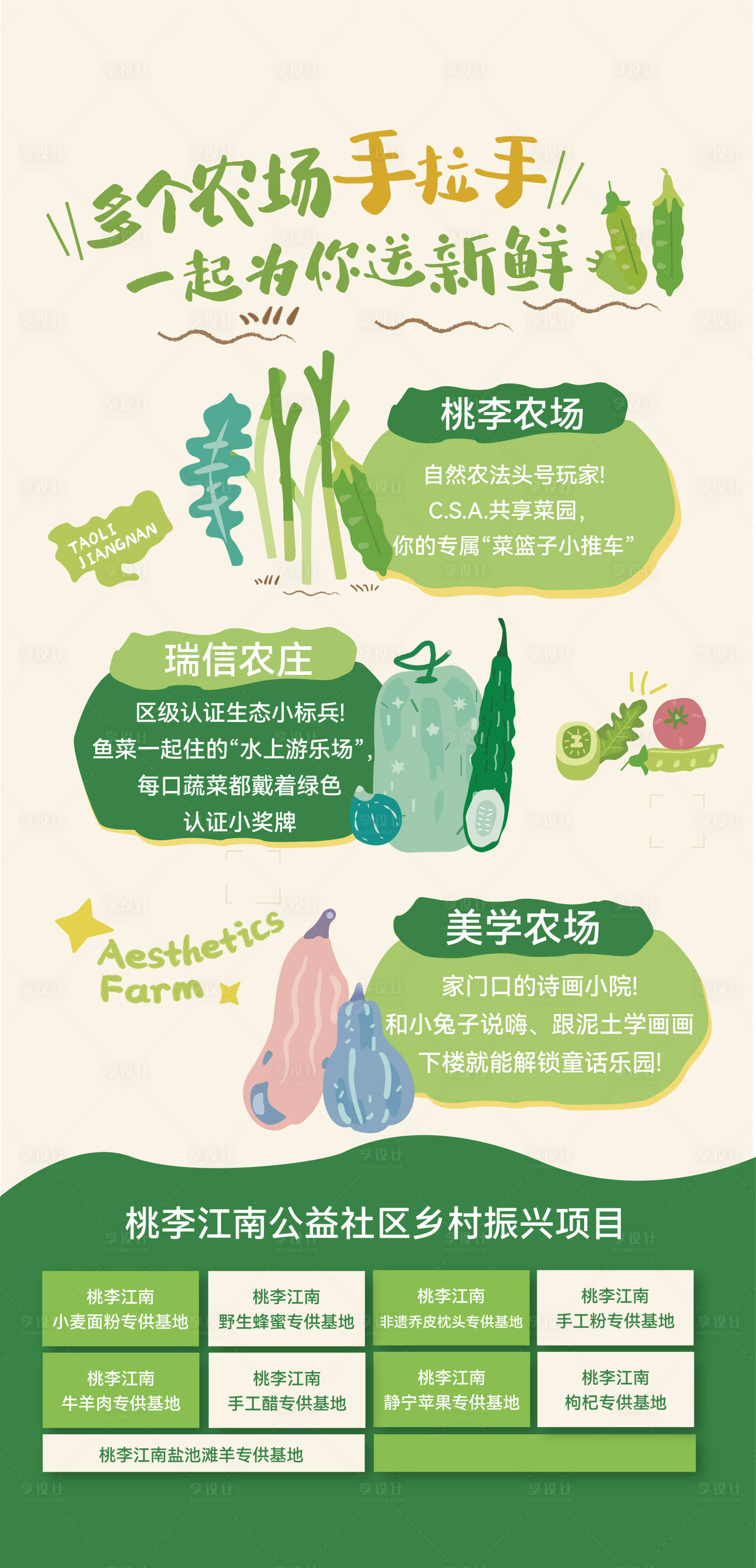 源文件下载【享设计】搜索编号：38030037829896401【农夫市集展板海报】