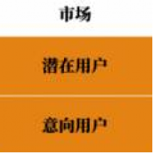 巳巳如意之之头像