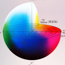 天天想摸鱼头像